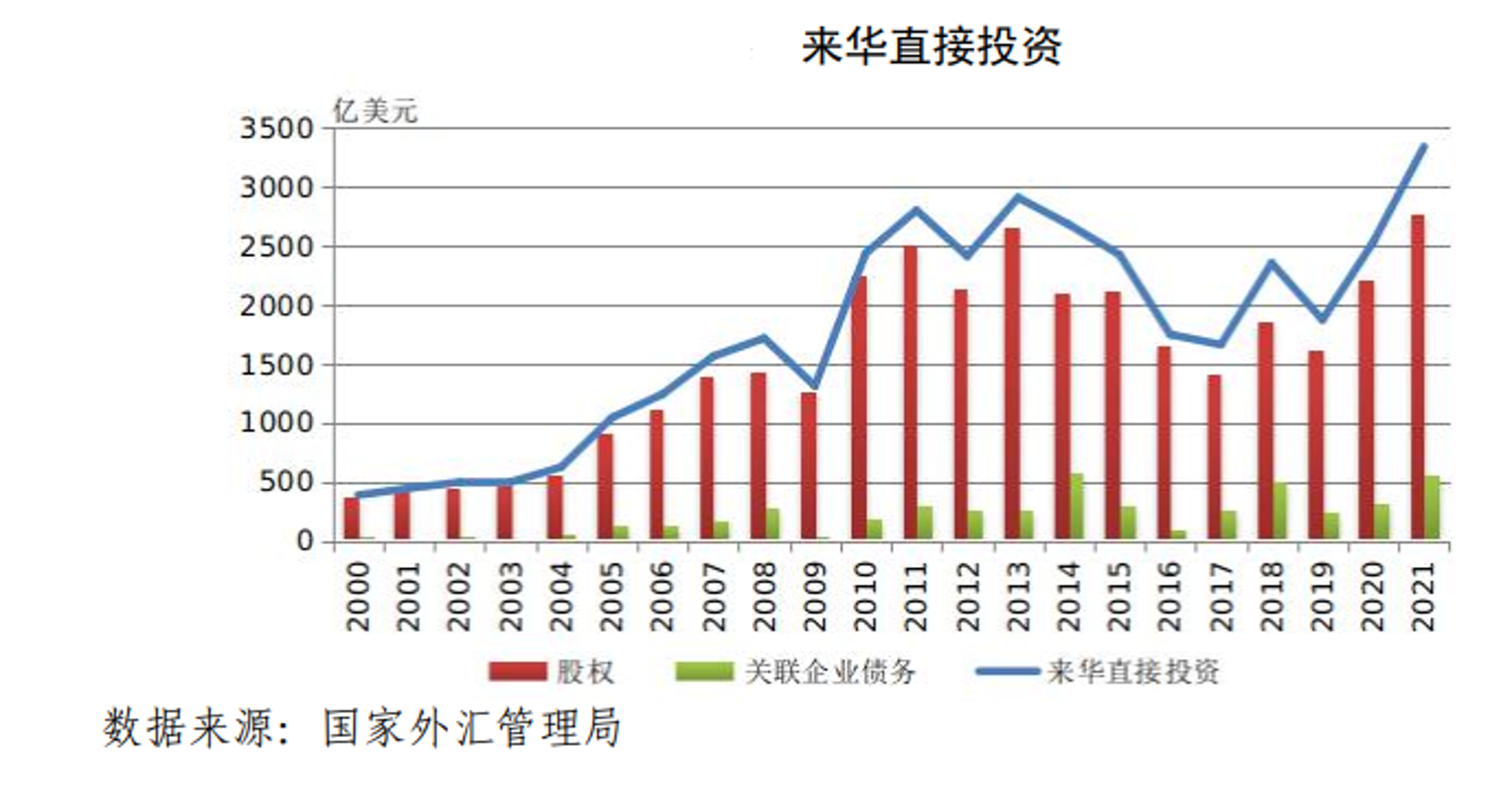 鑫腾投资管理